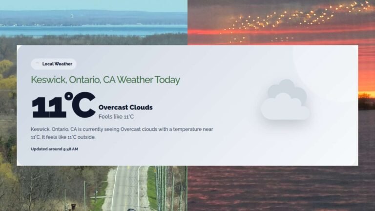 Keswick Feature Weather